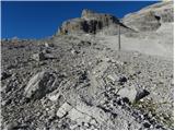 Ristorante Pietofana - Bivacco Baracca degli Alpini